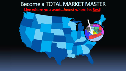 real estate investing analysis Map showing that Nassau Suffolk is a hot investing market