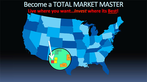 where to invest in real estate Become a Total Market Master - Live Where You Want... Invest Where Its Best Odessa Texas