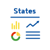 State Market Radar