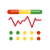 Summary Market Scoring Report