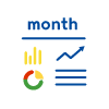 Monthly Regional Analysis