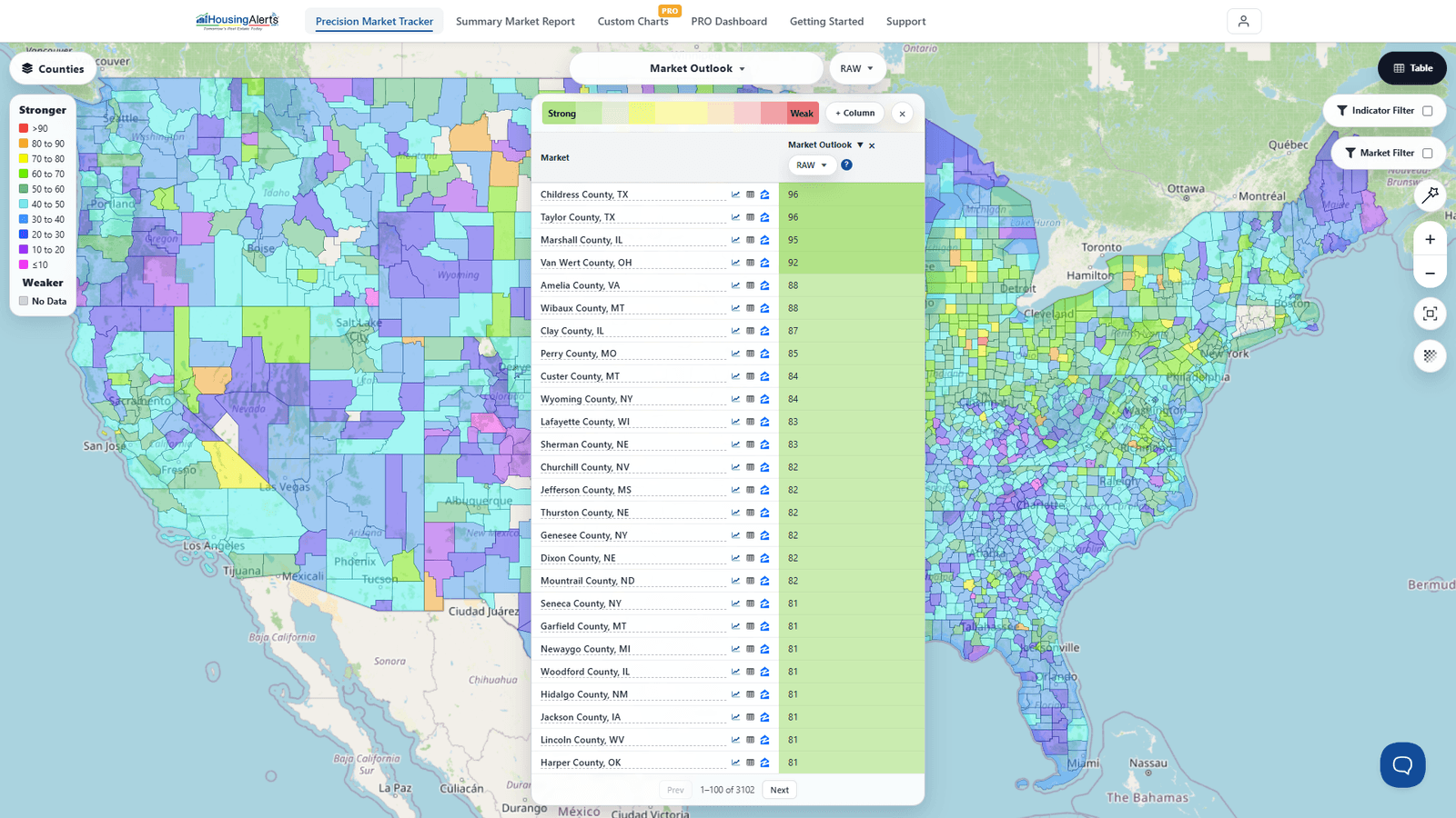 The Table ranking every U.S. county by Market Outlook Score, strongest markets at the top shaded green.
