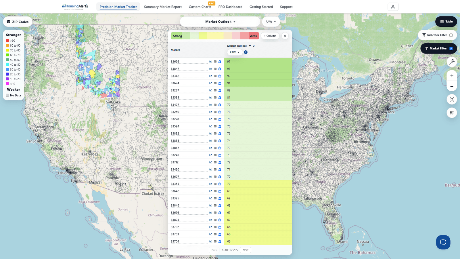 The Precision Market Tracker at ZIP level with The Table open, ranking a state's ZIP codes best-to-worst by Market Outlook.