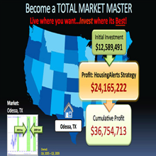 Final Step to Becoming a Total Market Master