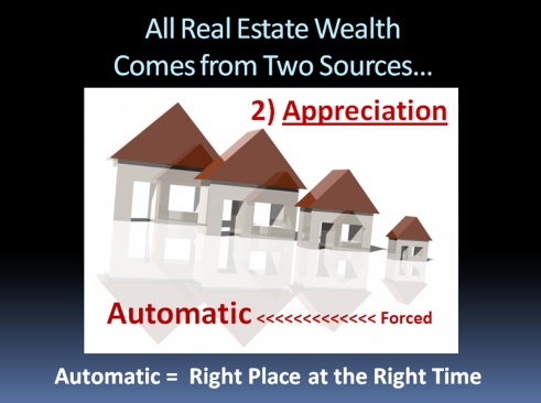 real estate appreciation All real estate wealth comes from two sources: forced and automatic appreciation. Automatic appreciation equals right place at the right time