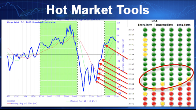 Hot Market Tools Picture 1