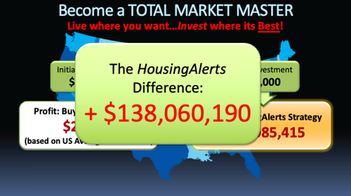succesful real estate strategy Become a Total Market Master - Live Where You Want...Housing Alerts Strategy