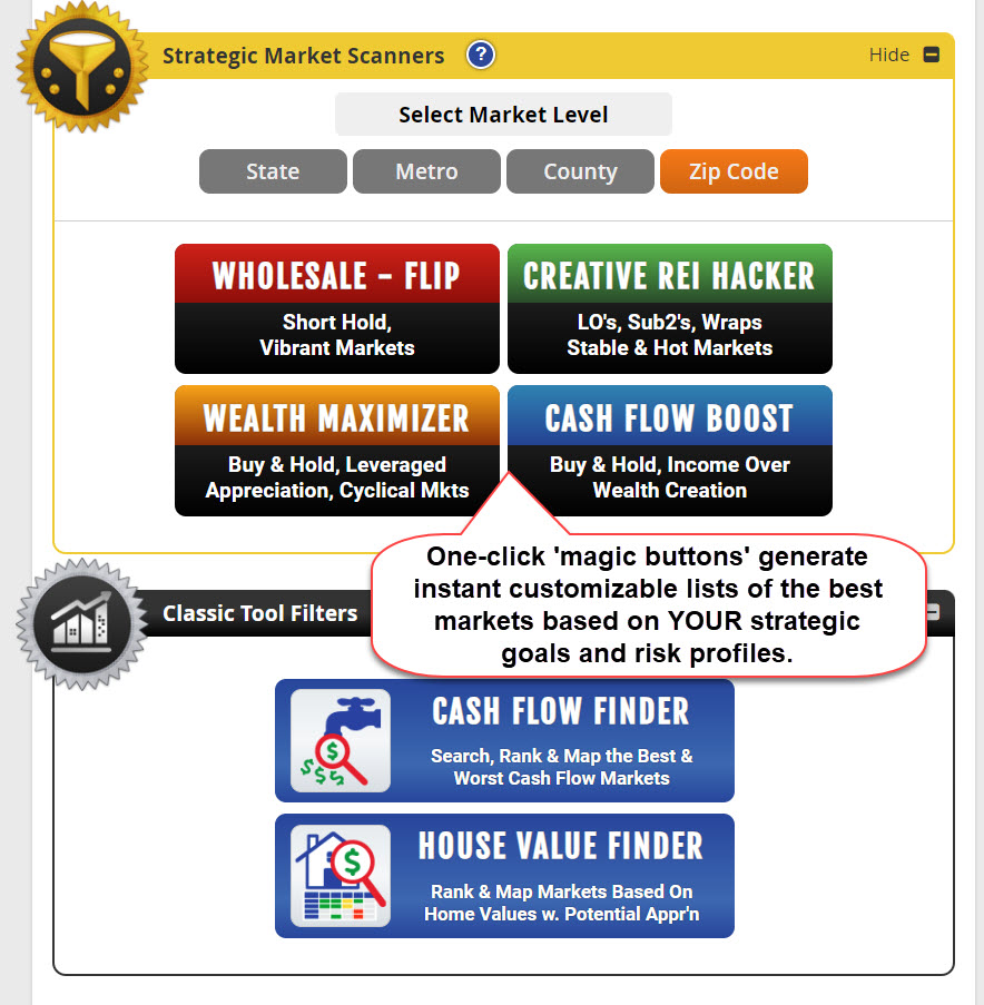 Precision Market Finder 'Magic Buttons'