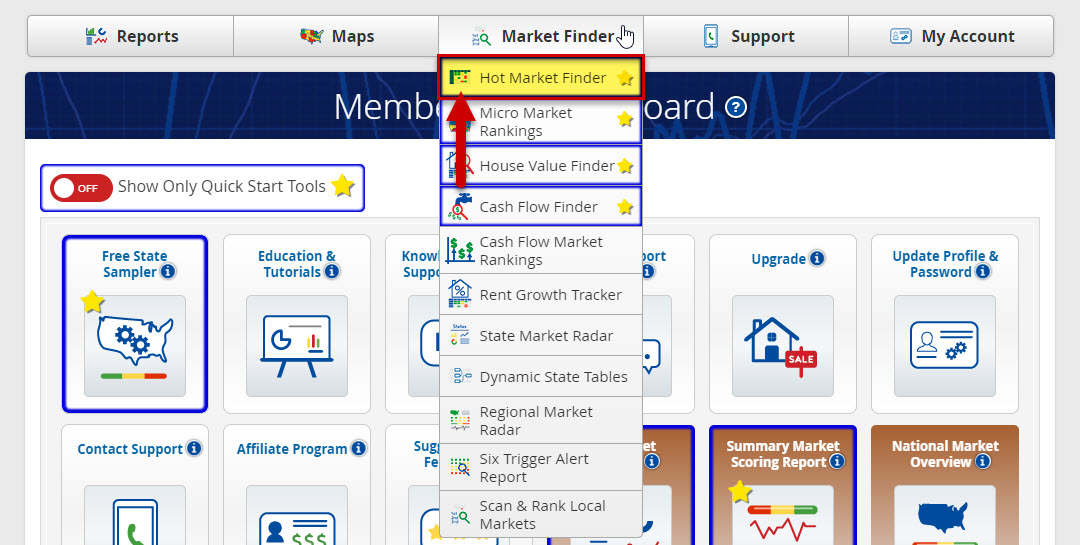 Hot Market Finder - User Guide