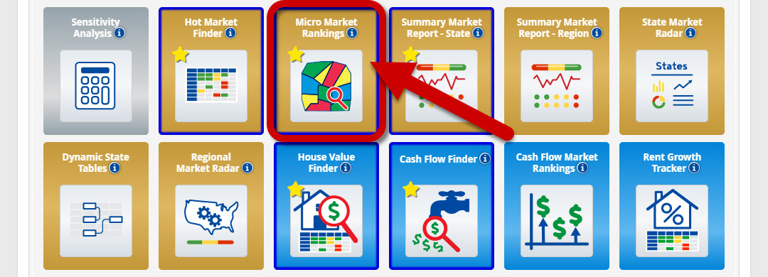 Micro Market Ranking Tools - User Guide