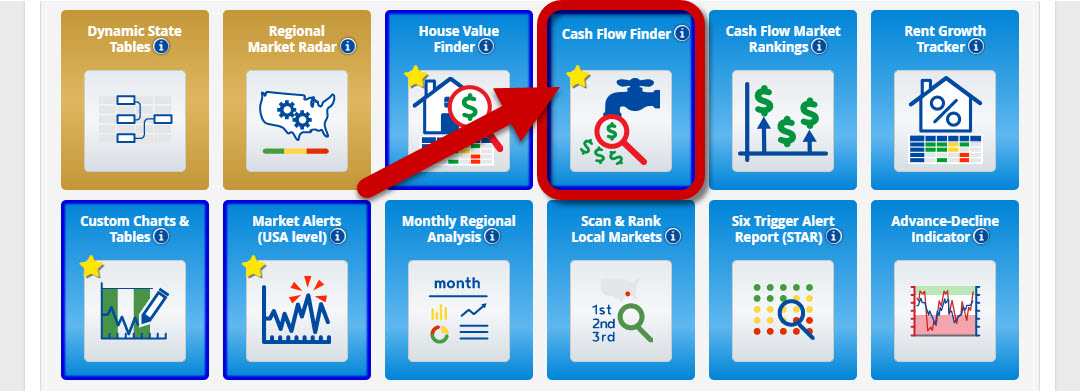 Cash Flow Finder - User Guide