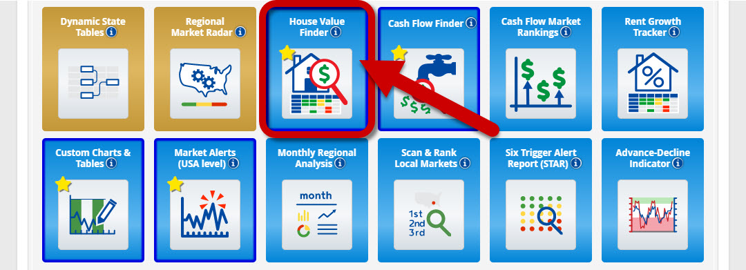 House Value Finder - User Guide