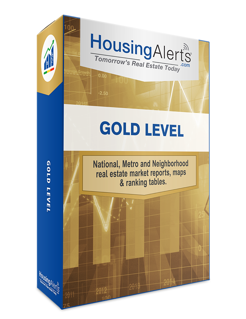Gold Level