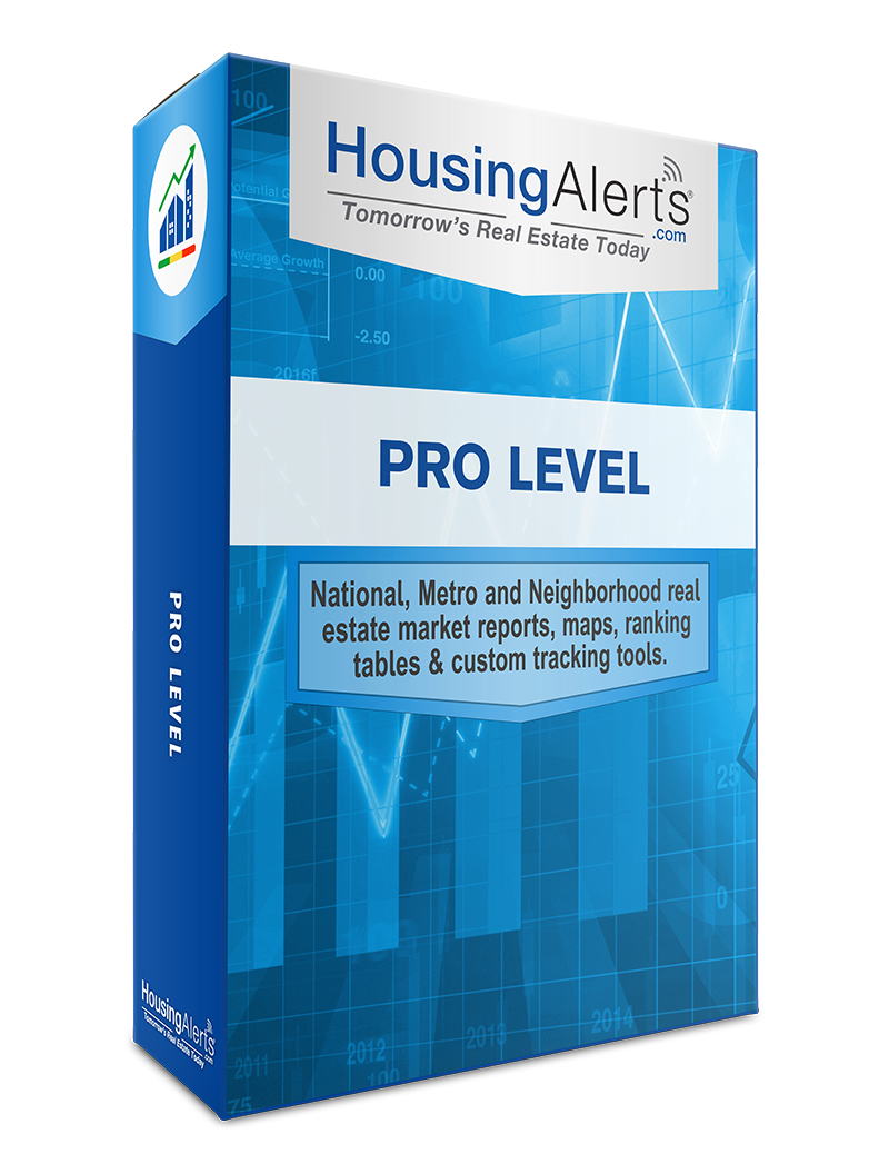 PRO Level