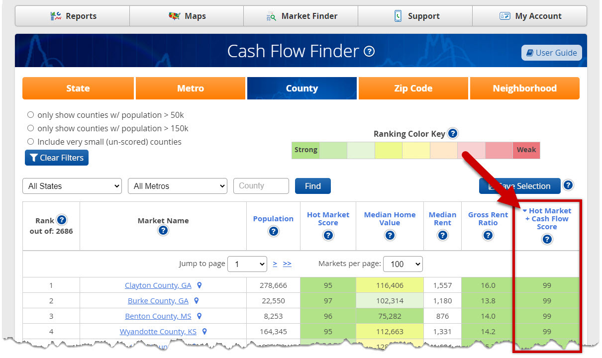 Cash Flow Finder - Hot Market + Cash Flow Score