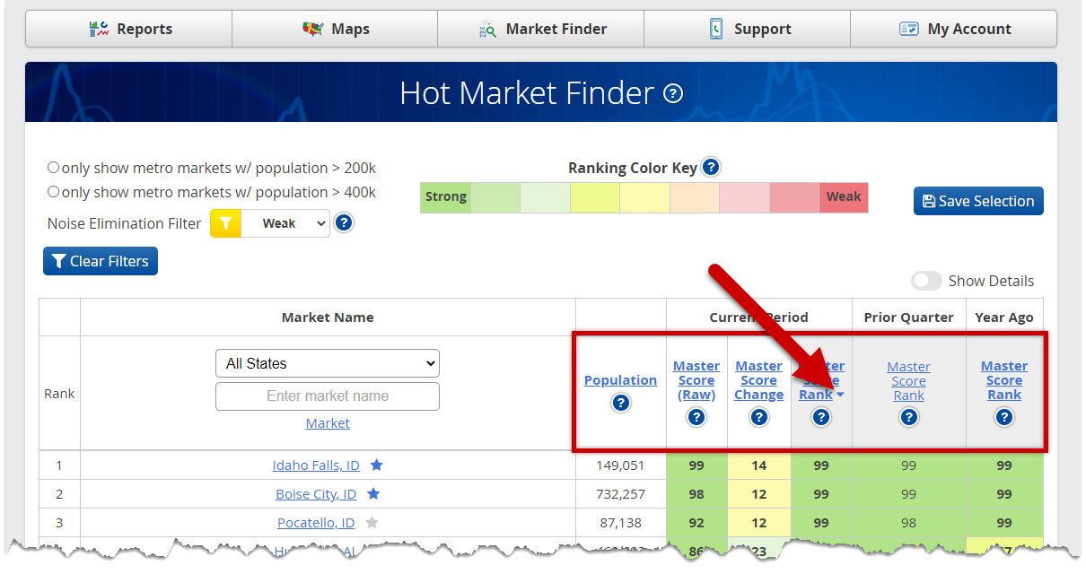 Hot Market Finder - User Guide