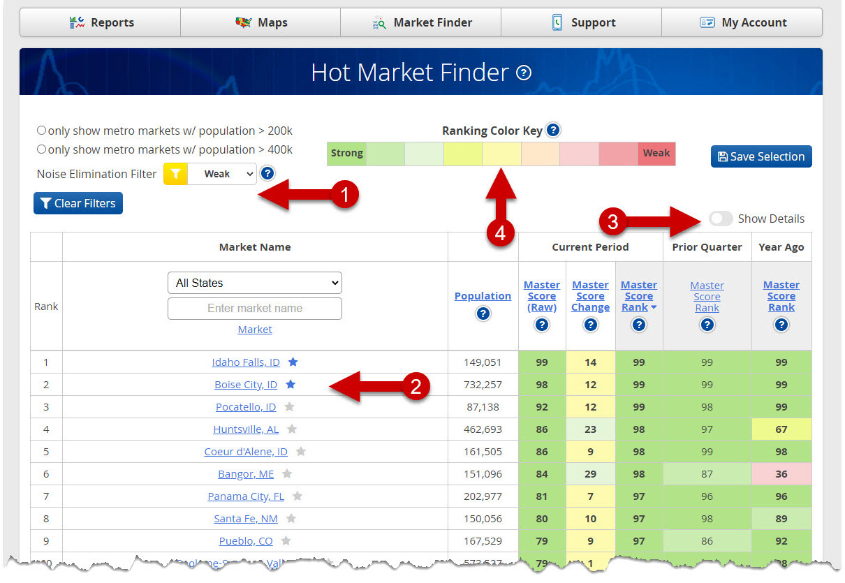 Hot Market Finder - User Guide