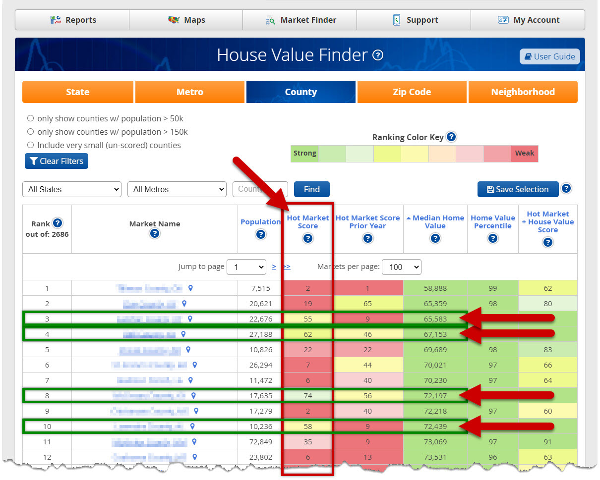 House Value Finder - User Guide