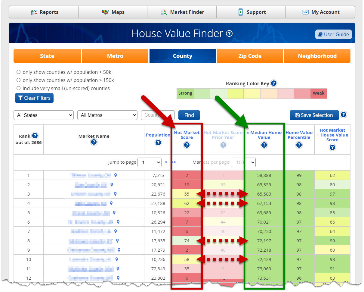 House Value Finder - User Guide