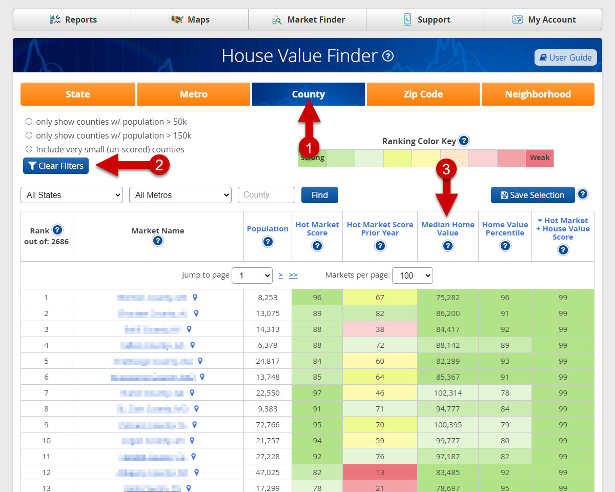 House Value Finder - User Guide