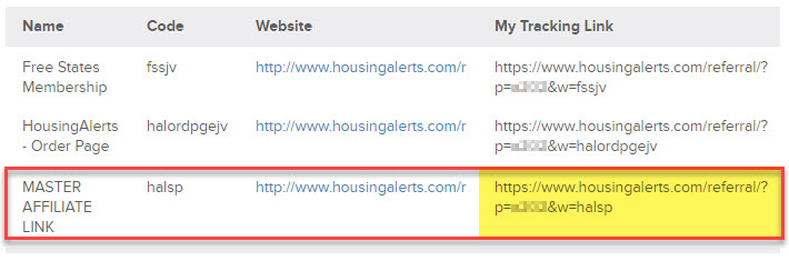 Which link do I use to promote HousingAlerts?