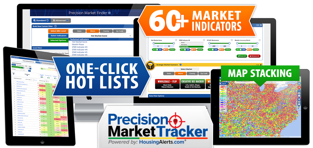 Precision Market Tools Precision Market Tools