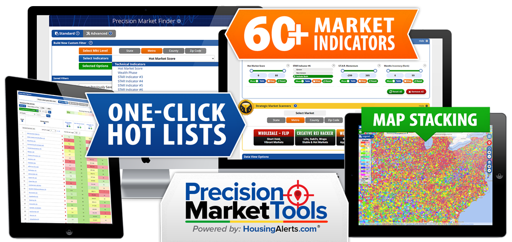 Precision Market Tools